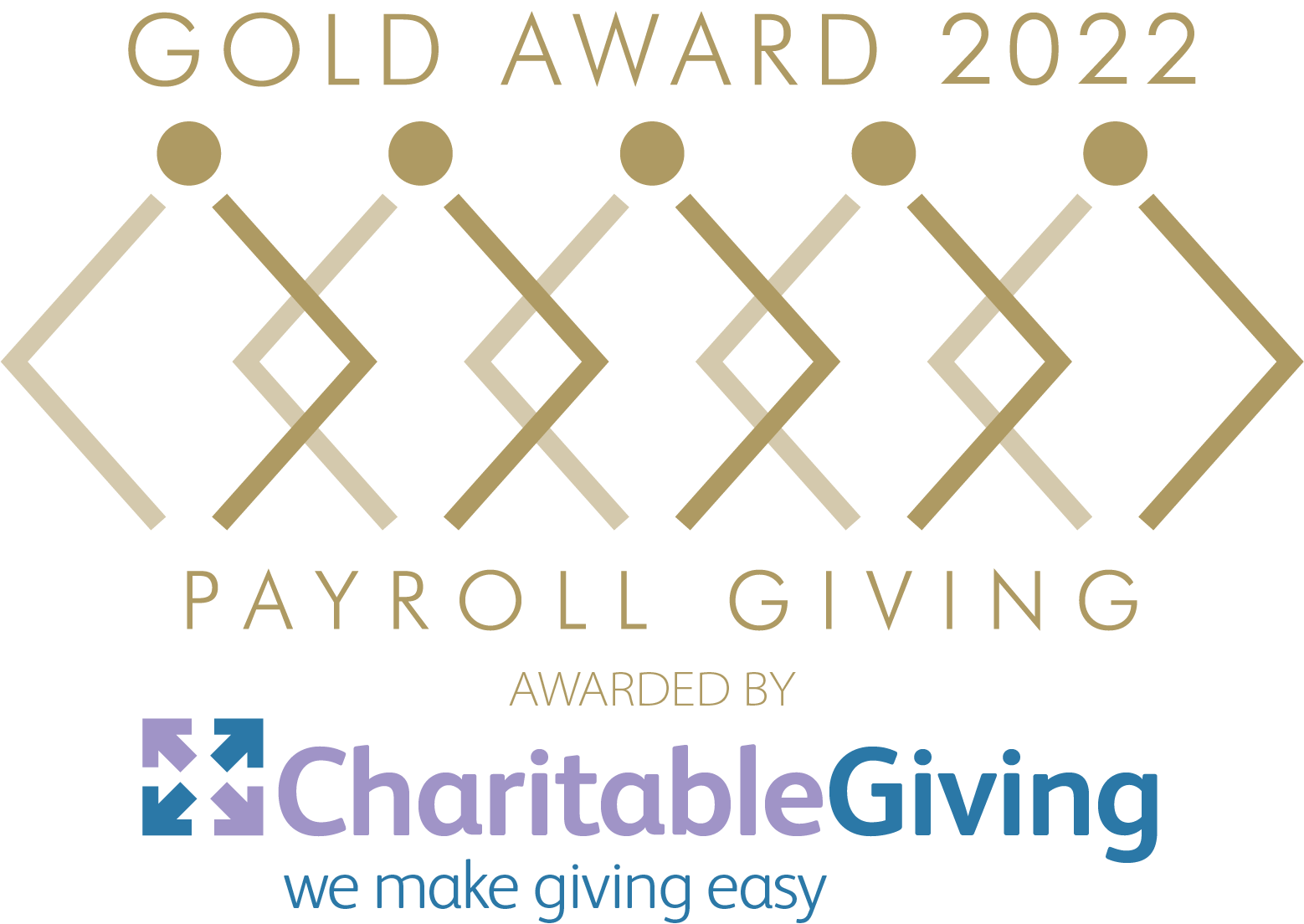 Payroll giving gold award 2022