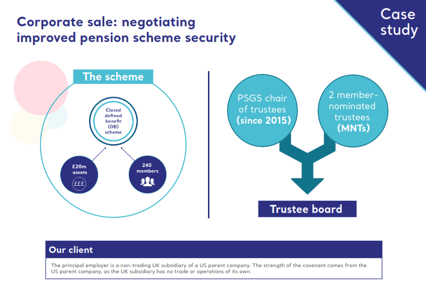 Image for opinion “Corporate sale: negotiating  improved pension scheme security”